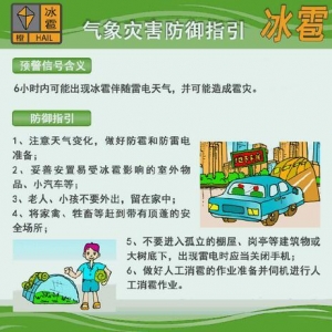 昨日云浮普降中到大雨 新兴县遭遇冰雹