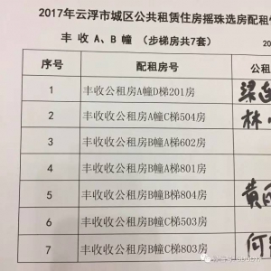 云城区公租房申请受理工作会议要求