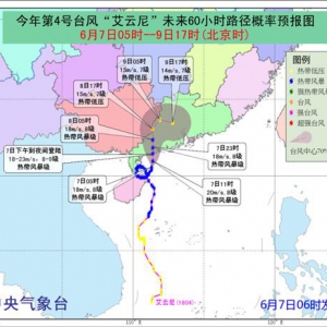 据市气象台预测 “艾云尼”中心将于今天穿越我市