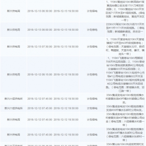 【通知】新兴多处地方计划停电，睇睇你屋企有冇份！